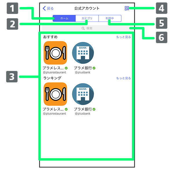 公式アカウント画面の見かた